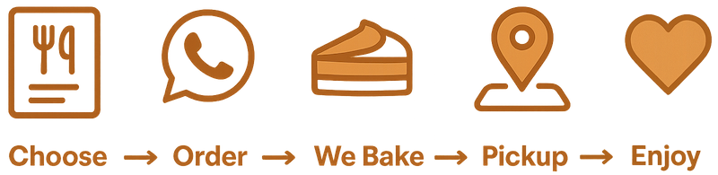 Check menu. Order through WhatsApp. Pickup in IJburg.